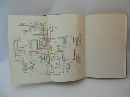 RR book 007	instructieboek	Rolls Royce	40-50 HP (Phantom II)