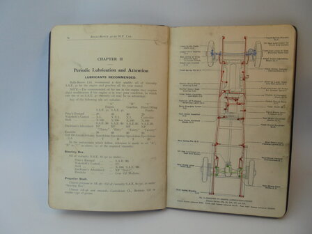 RR book 008	instructieboek	Rolls Royce	40-50 HP (Phantom II)