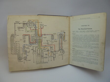 RR book 008	instructieboek	Rolls Royce	40-50 HP (Phantom II)