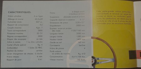 Abarth 850TC Flyer