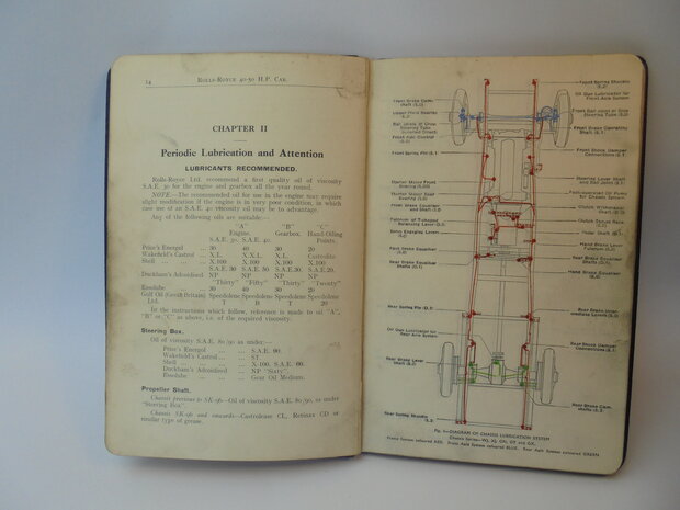 RR book 008	instructieboek	Rolls Royce	40-50 HP (Phantom II)