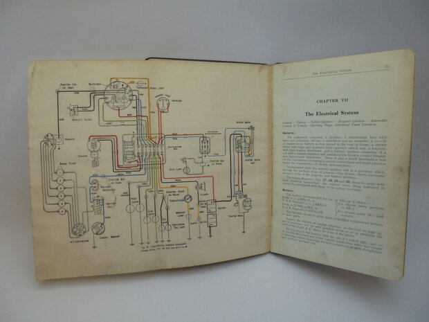 RR book 008	instructieboek	Rolls Royce	40-50 HP (Phantom II)
