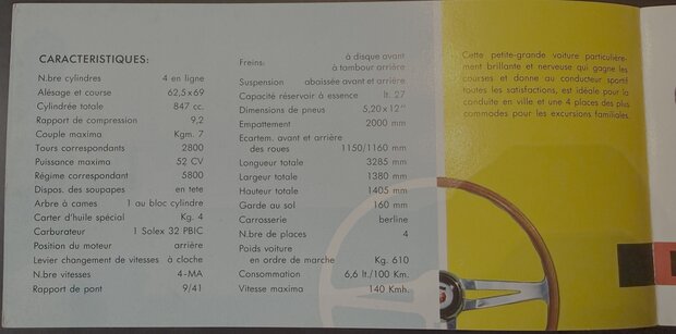 Abarth 850TC Flyer